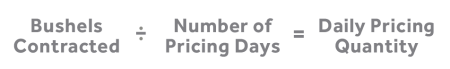Price Accumulator math equation: Bushels Contracted ÷ Number of Pricing Days = Daily Pricing Quantity